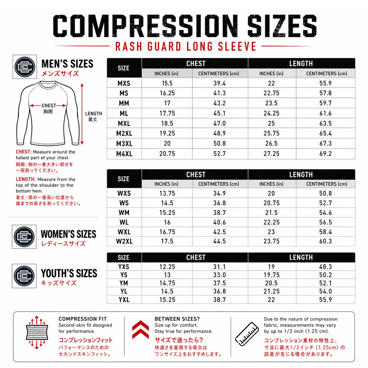 Persistence Rashguard Short Sleeve
